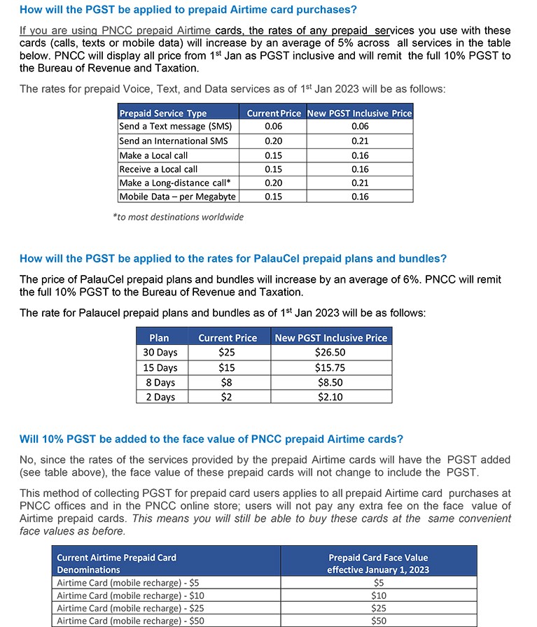 Pncc Faq Pgst 02